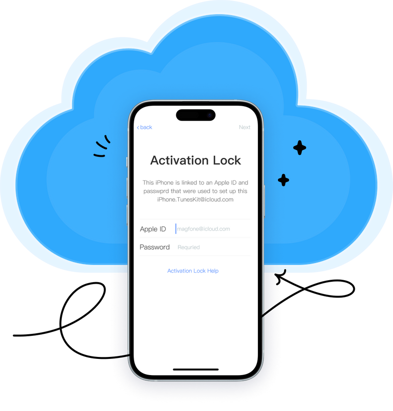 iPhone Unlock